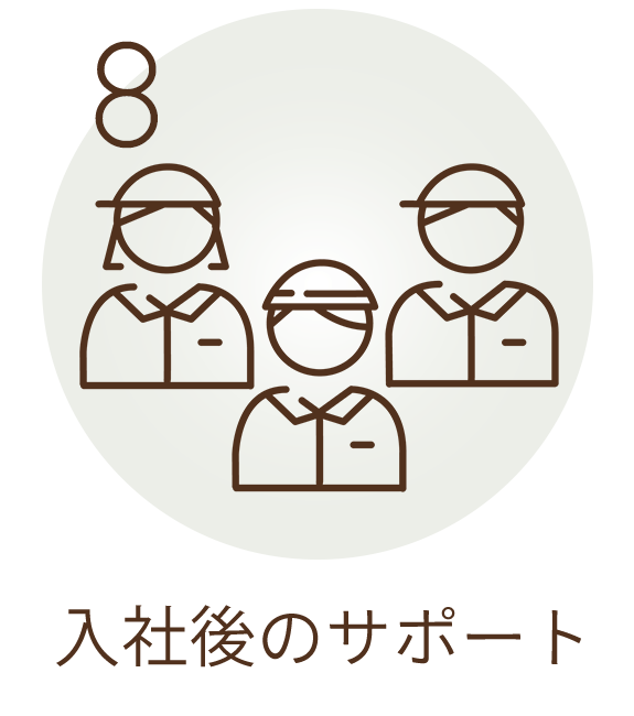 8入社後のサポート